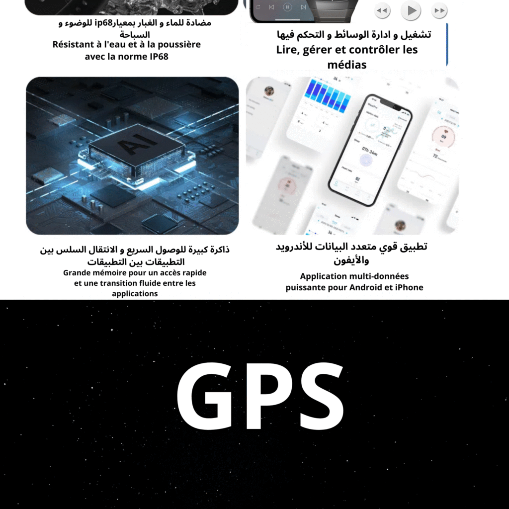 contact